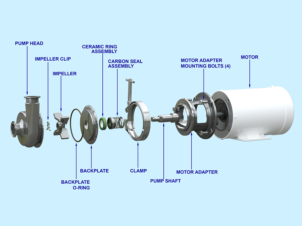 Thomsen Pump — External Seal breakdown diagram